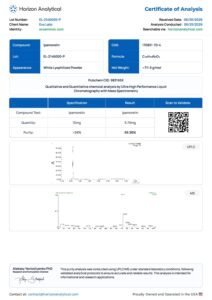 Ipamorelin COA Purity